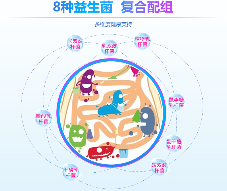 昂立超级益生菌2g*30条装2437