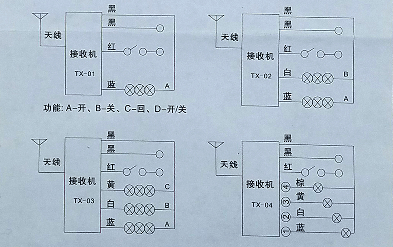 一路遥控开关 遥控器【图片 价格 品牌 报价】-京东