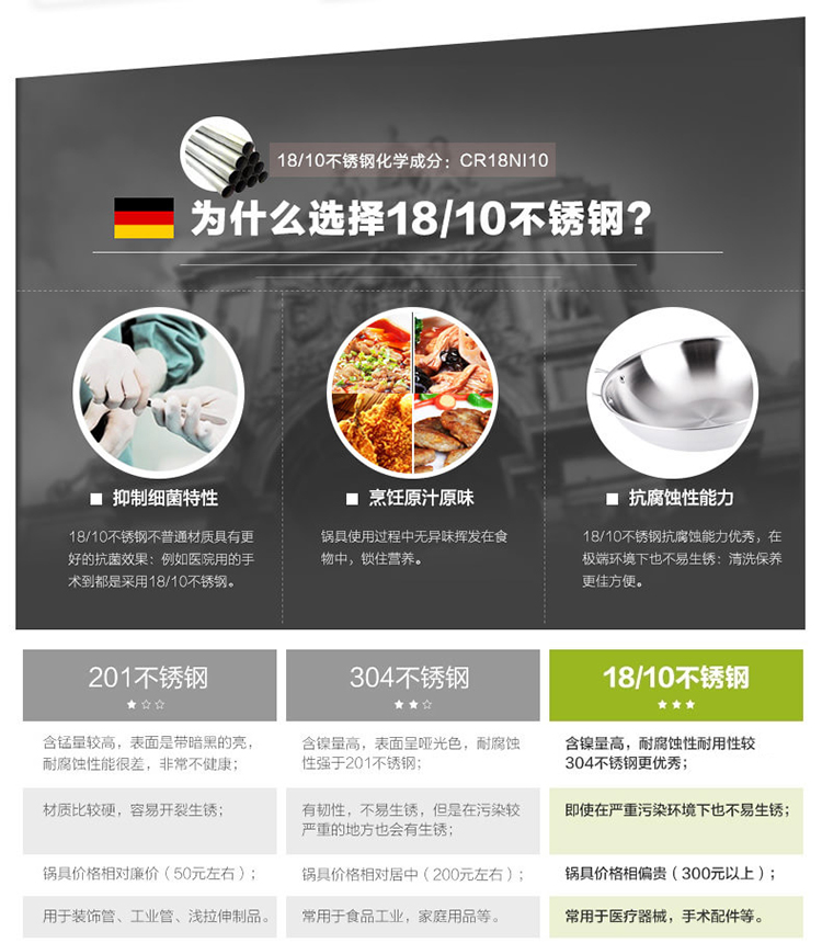 日沛不锈钢炒锅不粘锅无烟锅无涂层电磁炉通用德国锅具30cm，32cm 32cm