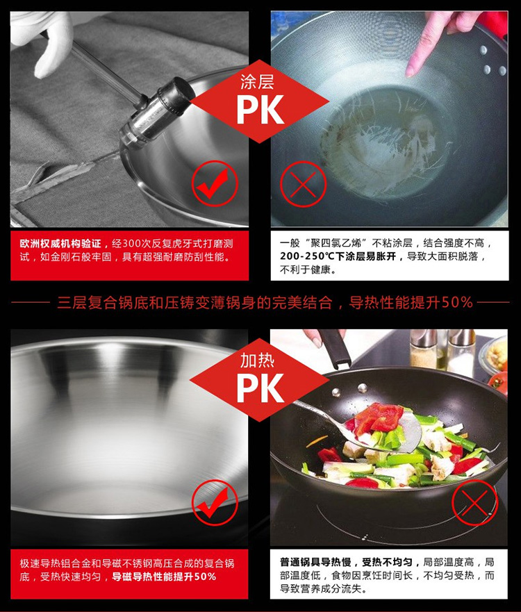 凌丰（LINKFAIR）无烟炒锅不粘锅 无涂层不锈钢炒菜锅 电磁炉通用32cm