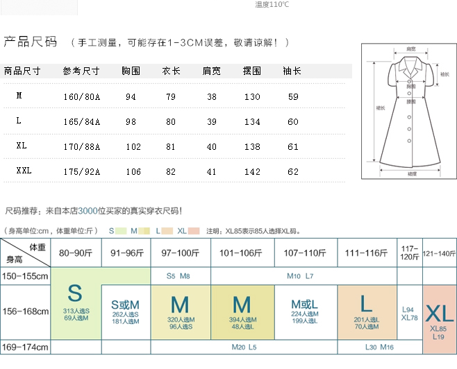 阁意朗2015秋季新款韩版修身显瘦百搭连帽短外套女 18960 酒红色. L