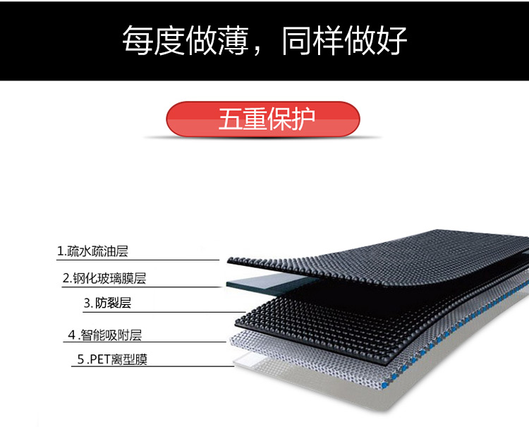 
                                        【京东直发】每度 苹果SE钢化膜 苹果5s手机贴膜iphone5防爆膜 高清覆盖i5s膜五                