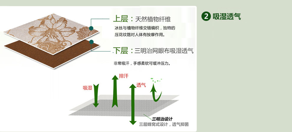 逸轩家纺 加厚透气生态冰丝席夏凉空调席三件套 百花争艳 180*200cm