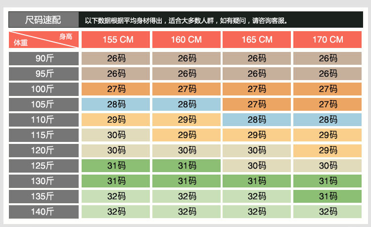 务杰 2016春秋季新款牛仔裤女小脚裤破洞铅笔裤修身长裤休闲女裤 浅蓝色 26码