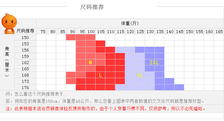 梦想女王（Dream queen）长袖衬衫女休闲衬衣 上班女装1535 白色/蓝 L