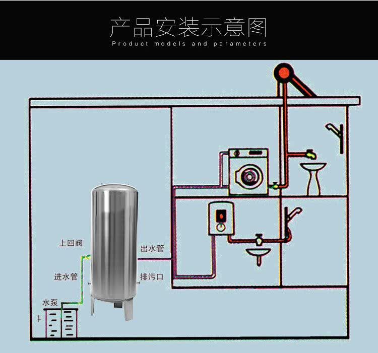 压力罐家用全自动无塔供水器不锈钢储水器太阳能供水设备水塔自来水