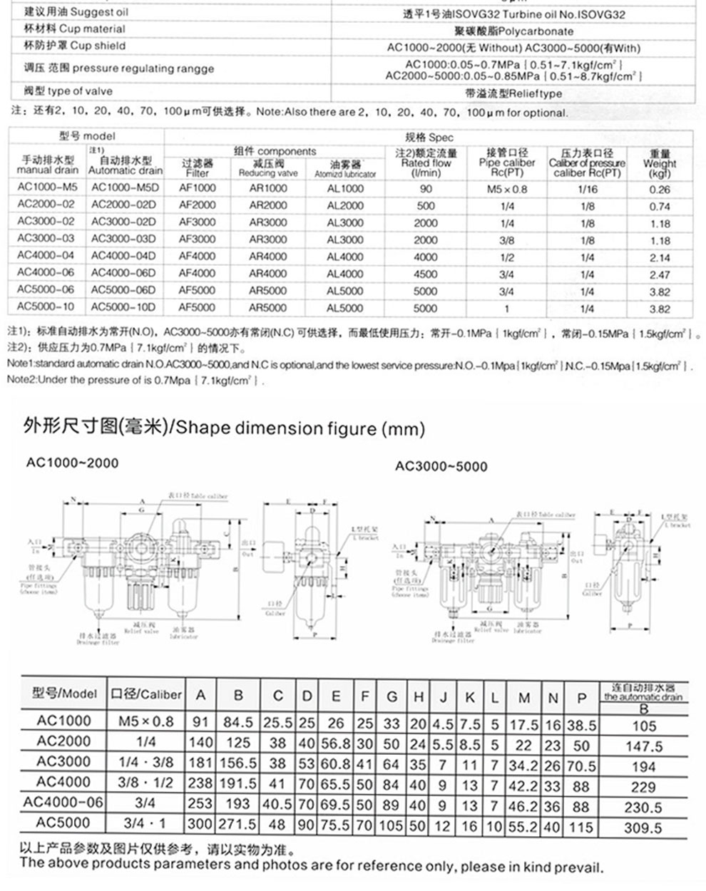 亦牛smc型气动三联件ac5000-06/10气源处理器4分1寸空压机用油水分离