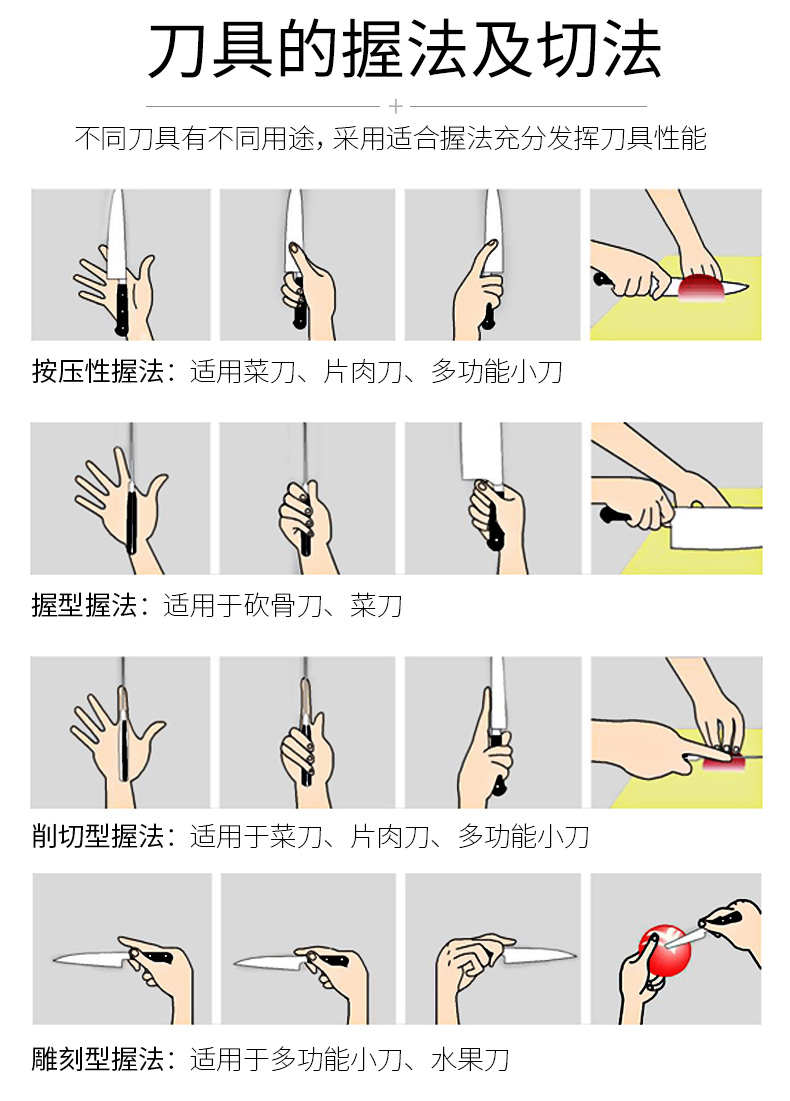 oou!刀具套装不锈钢黑刃刀具五件套家用菜刀套装