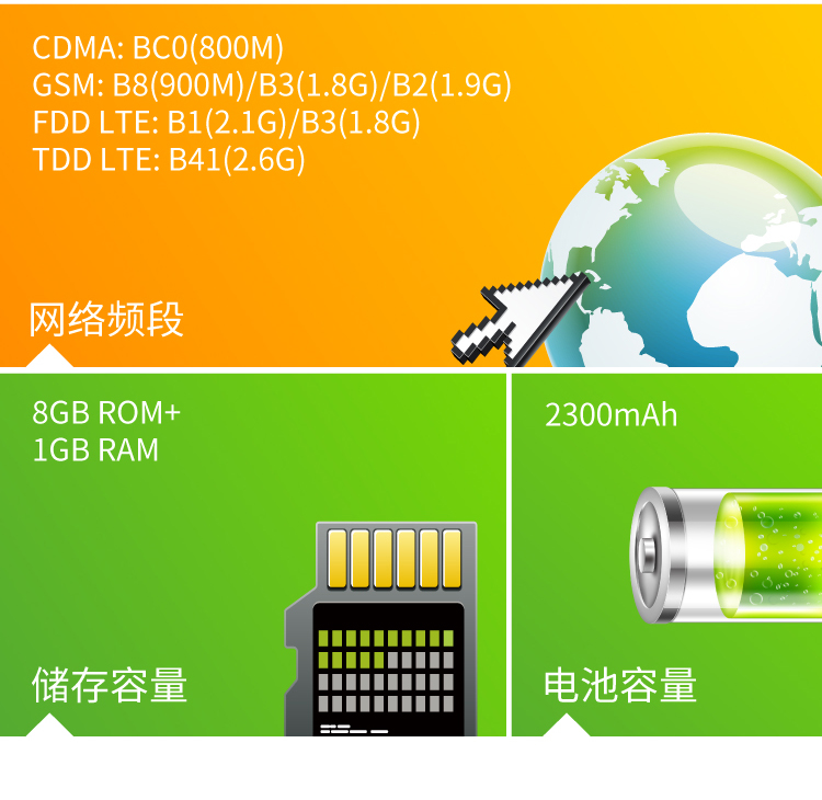 中兴(ZTE)小鲜 A880 电信4G  双卡双待 智能手机 智尚白