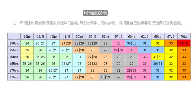 雪之梦2016牛仔裤女时尚弹力胖mm大码微喇叭薄款长裤9149 浅蓝色 30码