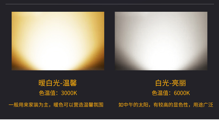 水晶节能15w暖光超亮光源照明客厅吊灯台灯云石灯火箭炮led灯泡白光