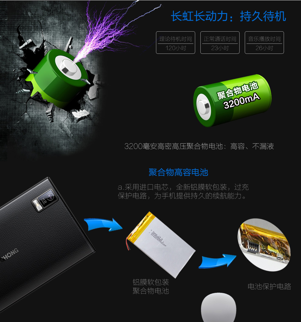 长虹（CHANGHONG）X5 8G版 移动4G手机 双卡双待 黑锖色