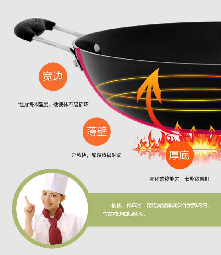 
                                        豪森(HAOSN)炒锅 不粘锅铸铁锅无涂层不锈生铁锅36cm燃气电磁炉具通用 金通36cm有盖                