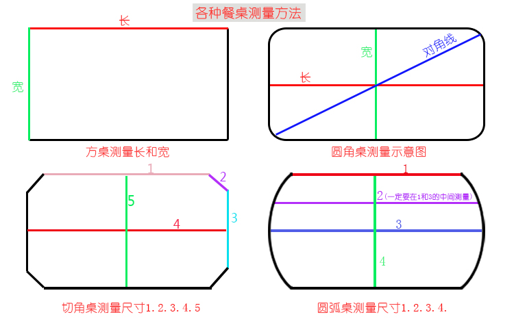 
                                        新品 宴会餐桌布布艺桌套田园椅套桌套套装简约现代桌套纯色桌套 鸟与树 蓝色系列 鸟与树-蓝 单买桌套一个 定制尺寸联系客服                