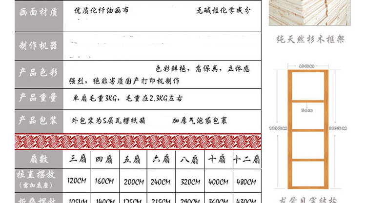 
                                        安礼轩 工艺 隔断装饰布艺 可移动折叠屏风 单扇2.5厚度防水耐磨                