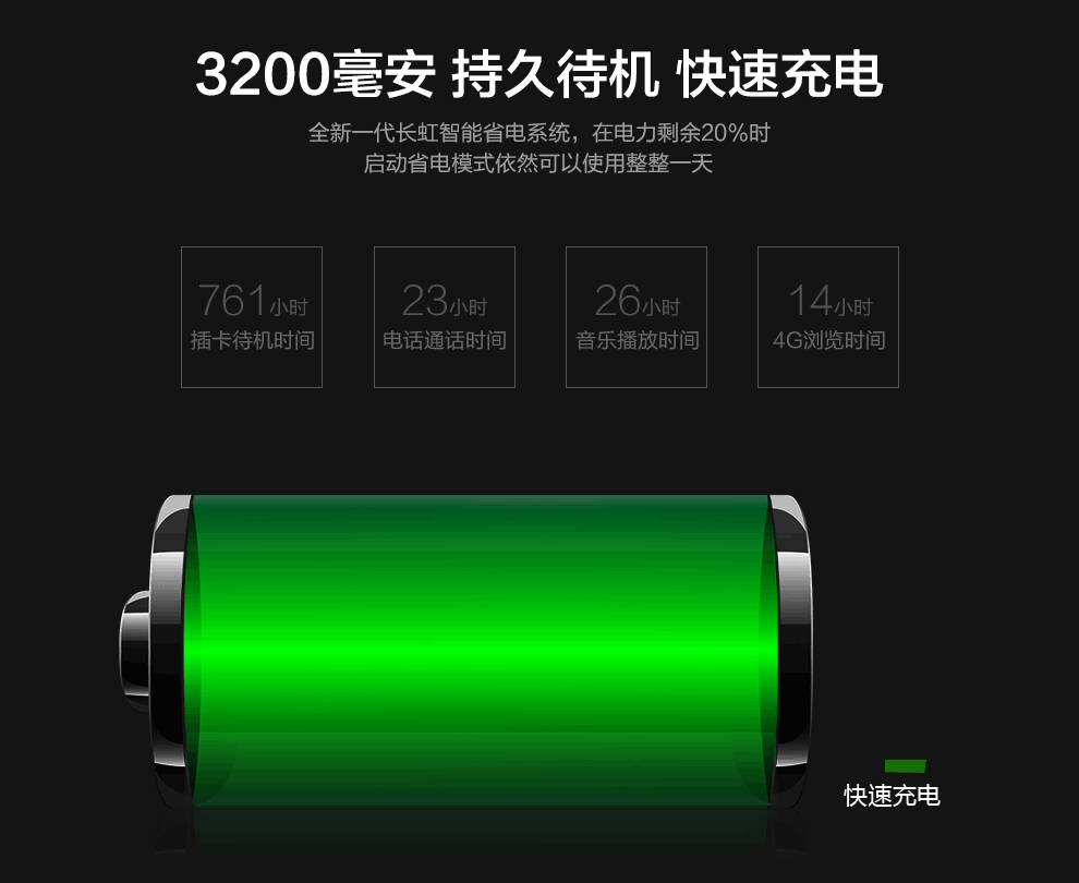 长虹（CHANGHONG）X5 8G版 移动4G手机 双卡双待 黑锖色