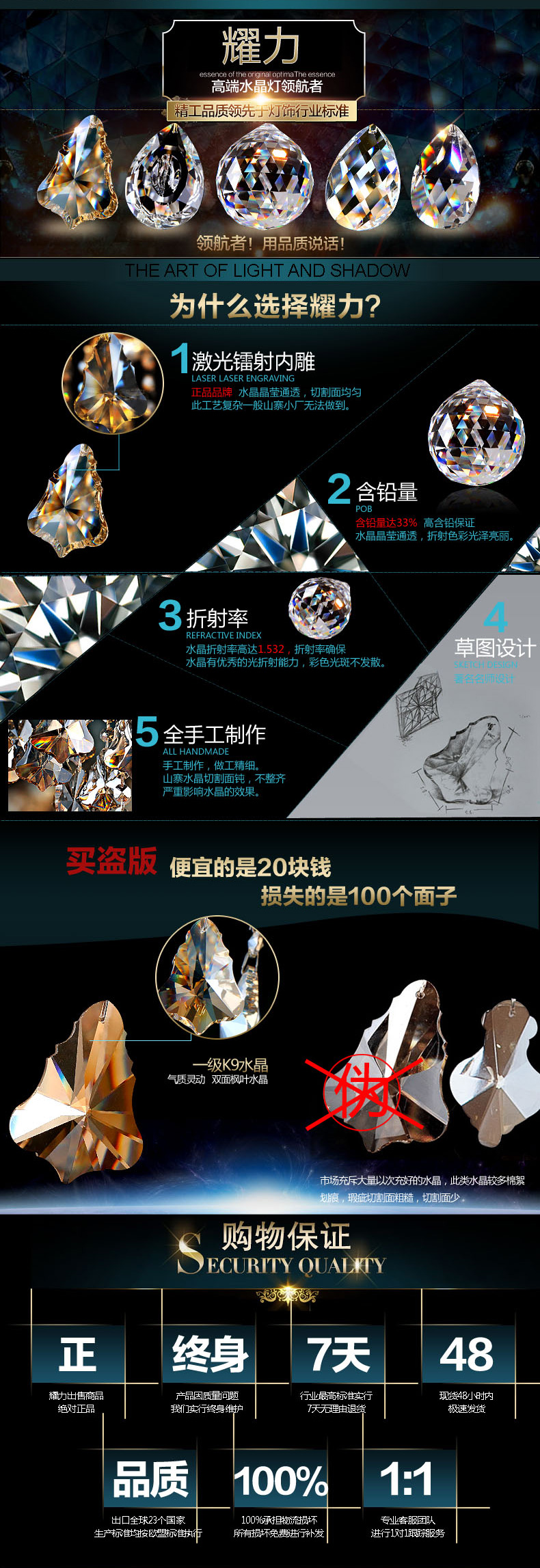 欧式水晶吊灯客厅现代奢华LED蜡烛吊灯餐厅卧室灯具水晶吊灯包邮 单头壁灯 暧光灯泡