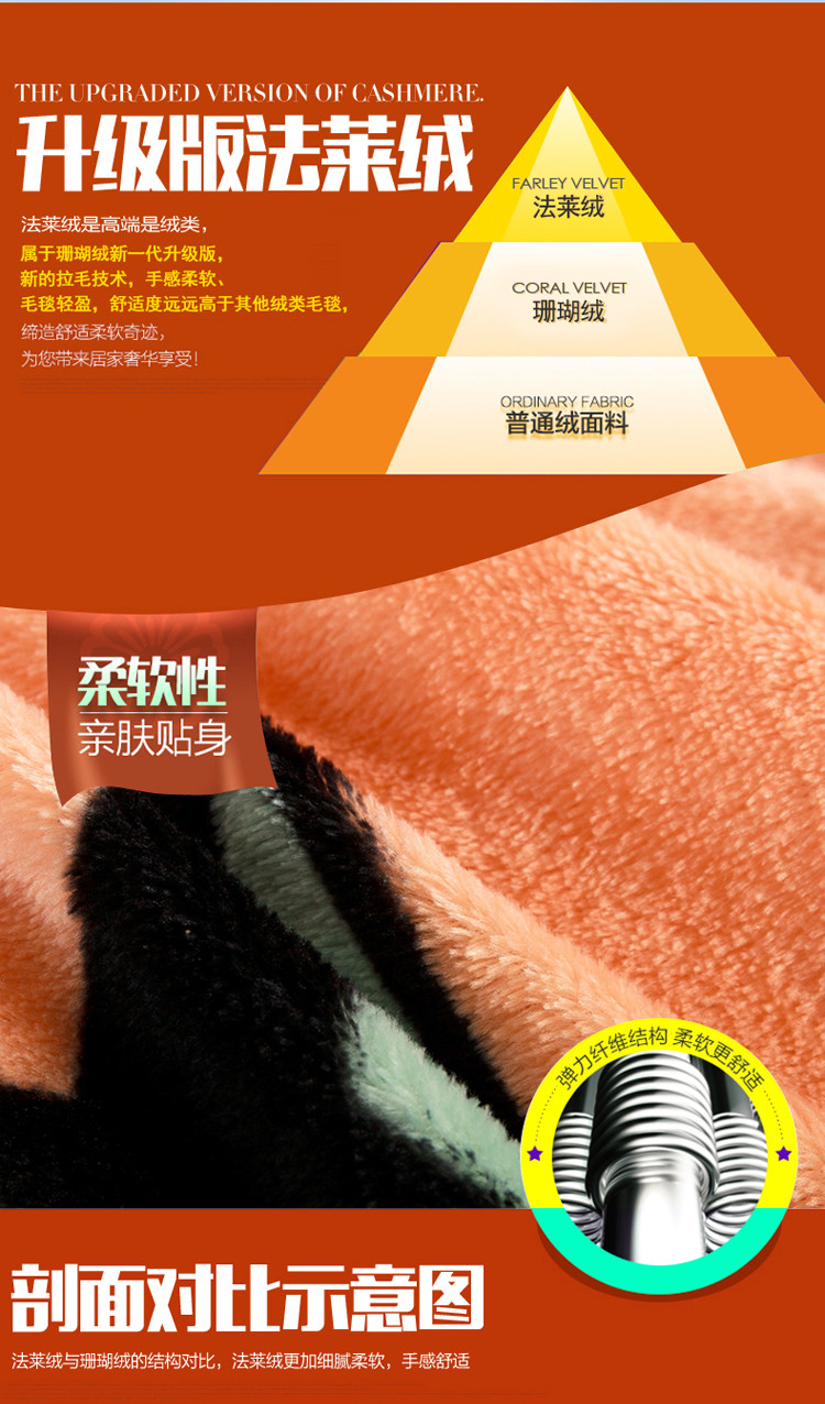 倩珀莱 法莱绒毛毯 加厚保暖床单 法兰绒毯子 午睡儿童卡通盖毯 魔术 250cmx230cm