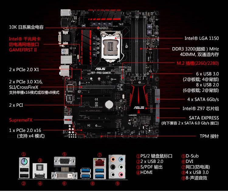 asus/华硕 z97-pro(wi-fiac) z97游戏主板大板 1150针 支持47