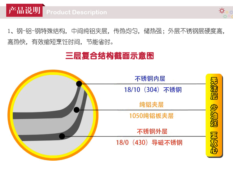 龙兴宝富304不锈钢三层复底蒸锅  电磁炉明火通用锅具蒸笼  加高蒸格加厚汤锅30cm 3层钢盖26cm