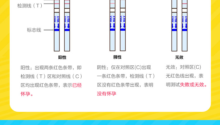 大卫早早孕试纸验孕测孕纸怀孕试纸试孕纸条早孕试纸10条排卵试纸10条