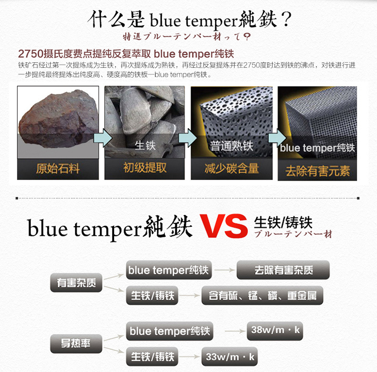 
                                        五福源仕（OTAFUKU） 五福源仕日本进口传统双耳铁锅无涂层平底炒锅火锅通用 黑色 33cm                