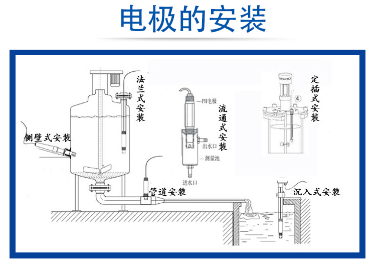 佐首 工业在线酸度计ph计防水型台式ph计控制器工业酸碱度计在线ph仪