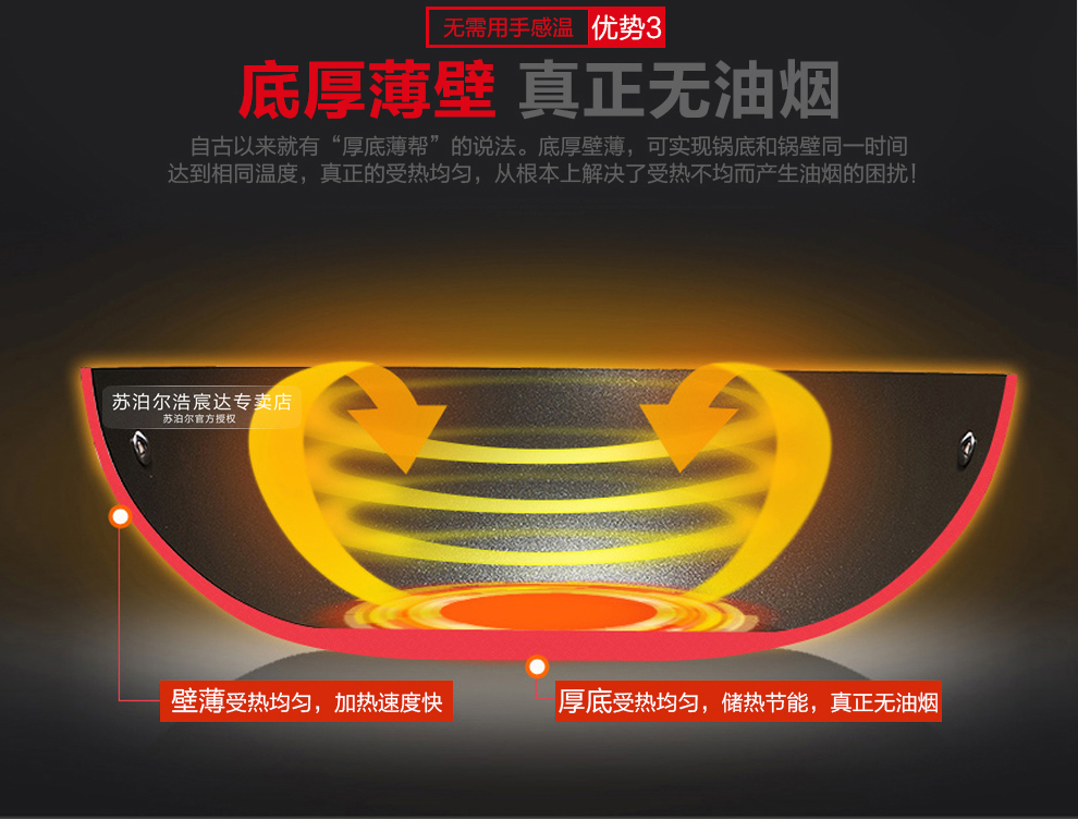
                                        苏泊尔（SUPOR）炒锅不粘锅34cm火红点三代钛Pro无油烟平底锅电磁炉燃气灶炒菜锅PC34H2                