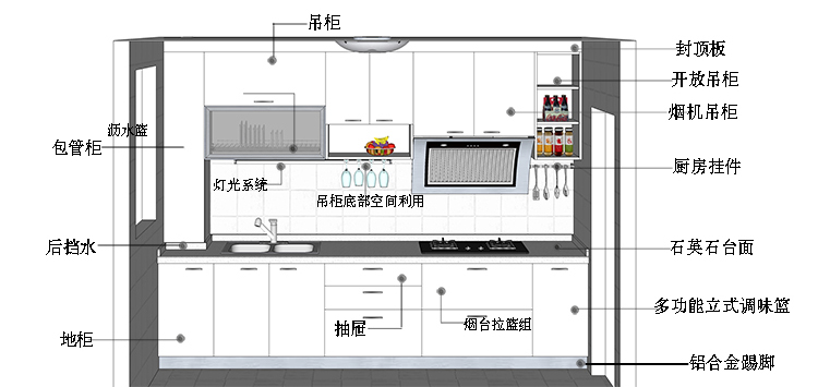 烤漆整体橱柜定做进口爱格f环保柜体全优汽车烤漆纯进口爱格吊柜1延米