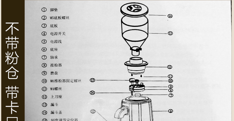 意式 美式 电动 磨豆机 小型商用家用 半自动咖啡机配套设备 包邮(红)
