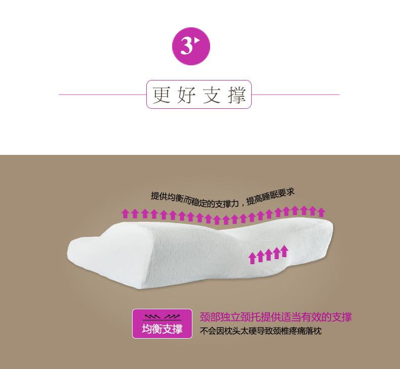帝慕DOMIR枕头 慢回弹颈椎枕亲水棉记忆枕蝶形大枕头枕芯 护颈枕Q-07 白色