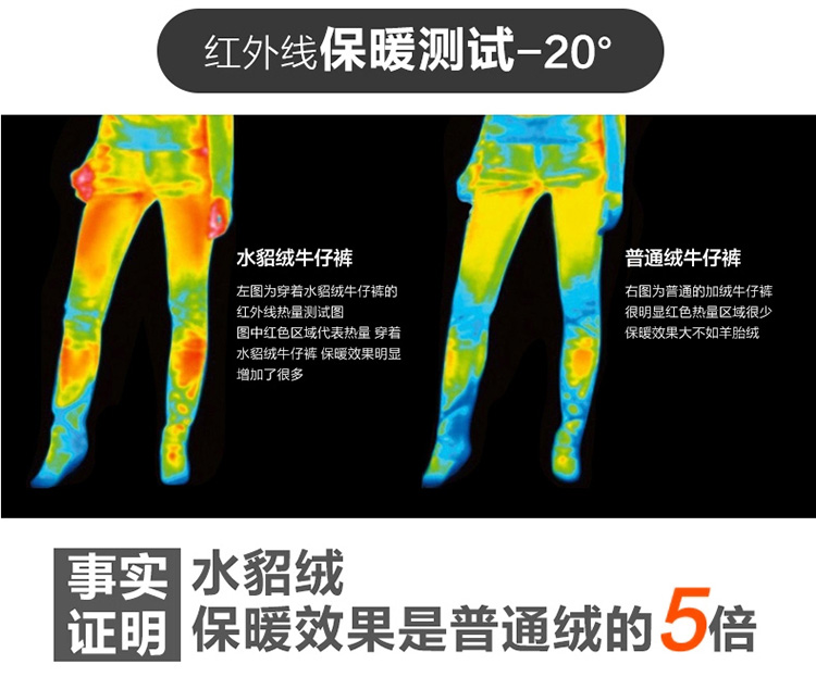 汐素2016春装新款韩版修身显瘦加绒加厚高腰排扣小脚铅笔牛仔裤女 深蓝色 29码
