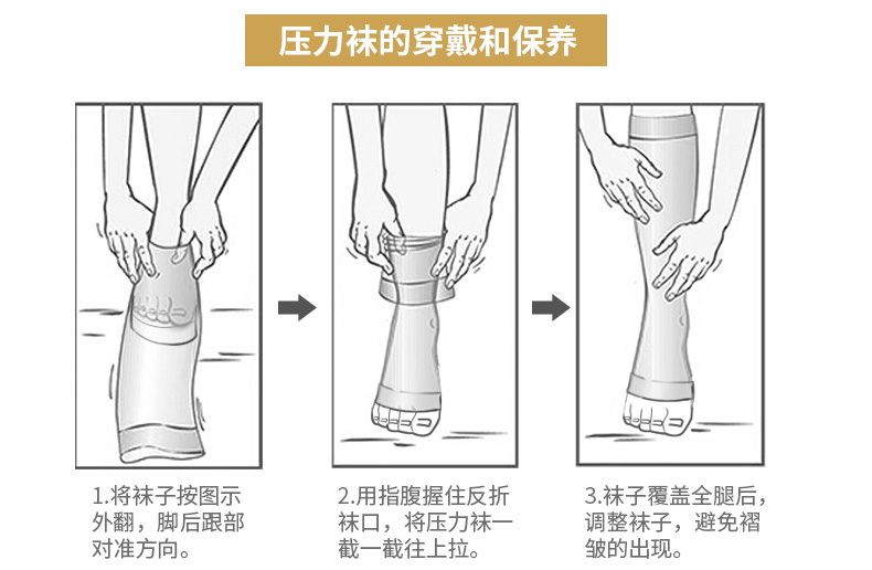 好士德派菲特治疗型静脉曲张袜二级中压长筒短筒闭