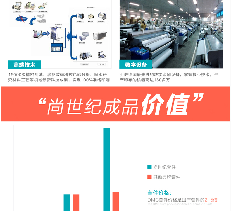 dmc 十字绣精准印花客厅大画新款餐厅卧室十字绣正品包邮 -琴棋书画-完整版 11CT印花版-白布