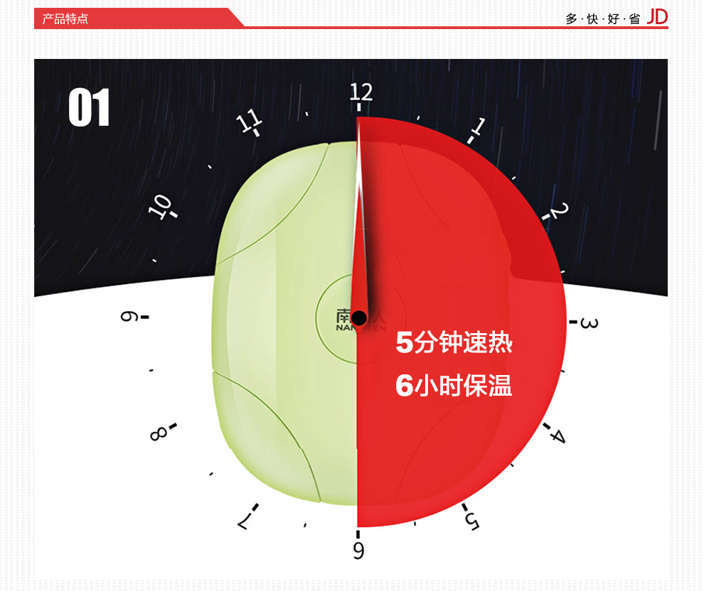 南极人暖手宝安全陶瓷发热电热水袋保暖防爆充电暖宝宝 苹果绿