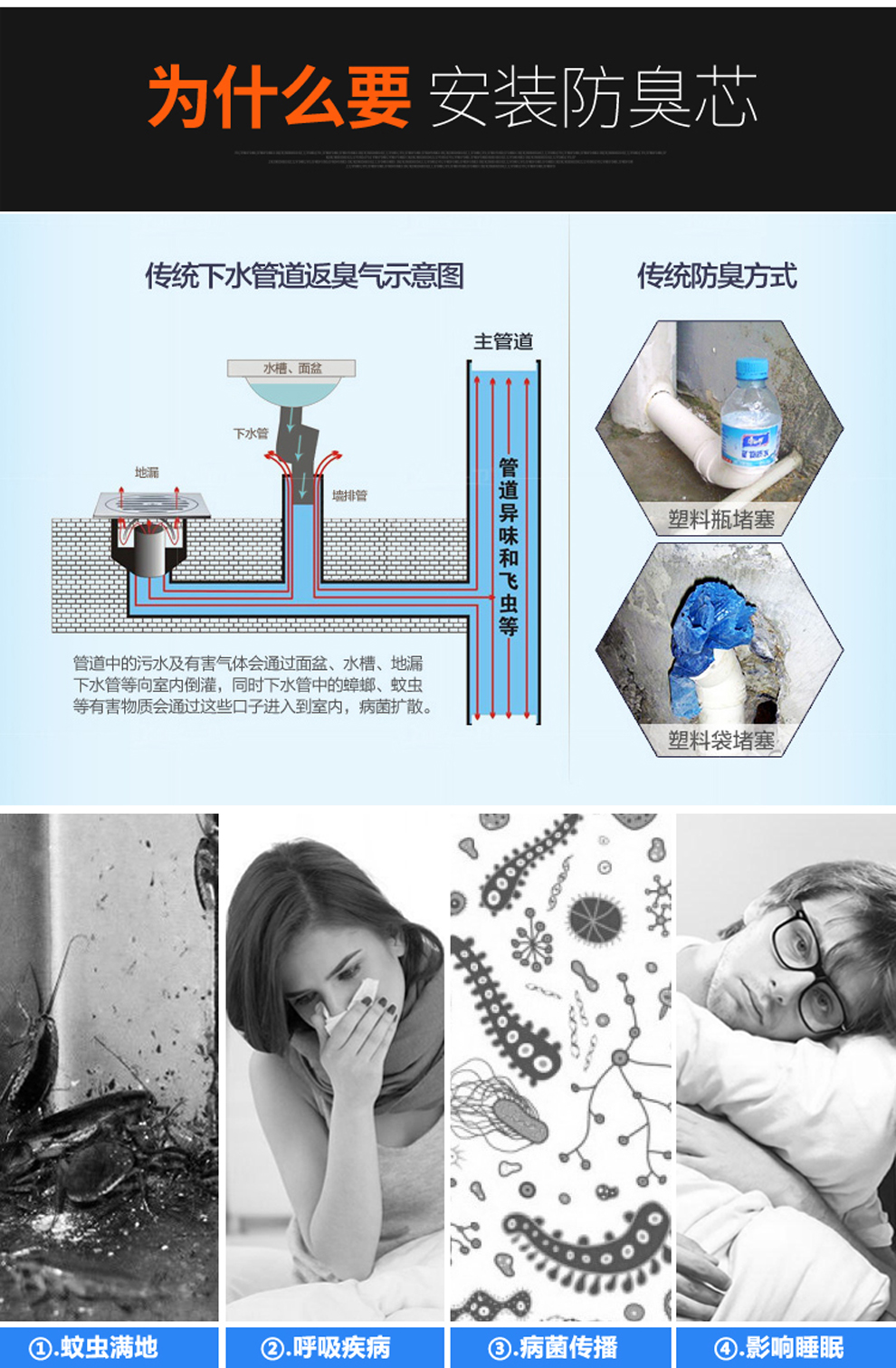 一靓地漏防臭芯50/75下水道硅胶地漏芯防臭内芯下水管防臭内芯防臭器
