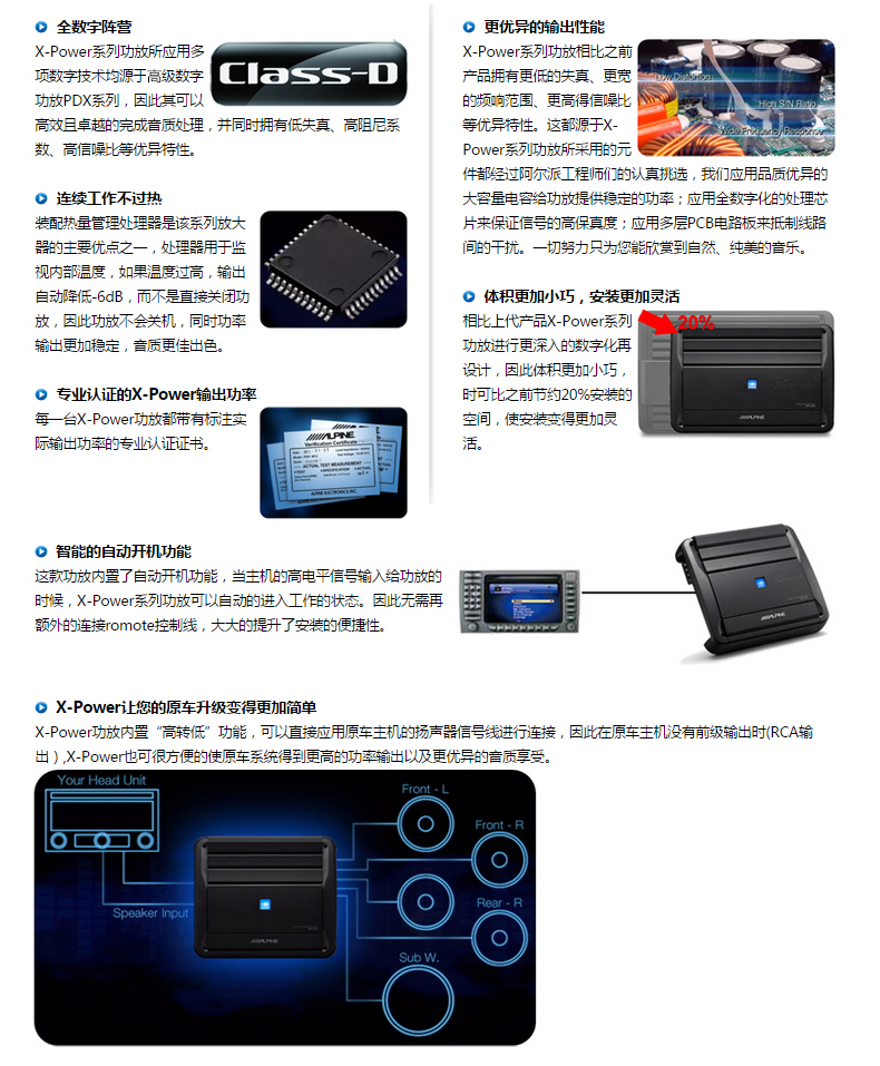 阿尔派 mrx-m55 1路功放单声道功放 阿尔派汽车音响功放汽车功放