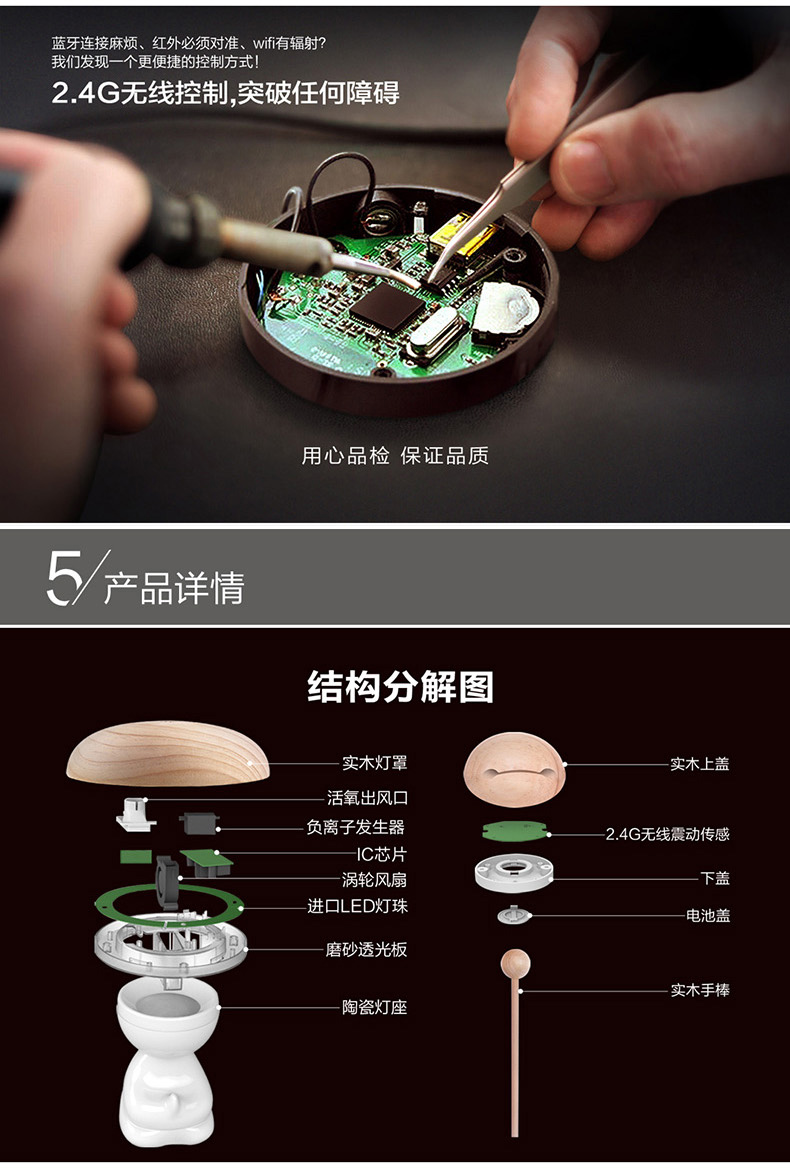 
                                        琪特 创意台灯 聪明一休空气净化器负离子除尘净化夜灯 送女友送老婆生日礼物实用创意礼品 一休智能空气净化灯                