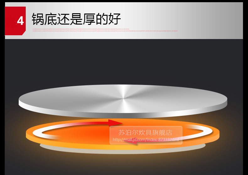 苏泊尔(SUPOR)不锈钢厨具锅具套装奶锅汤锅
