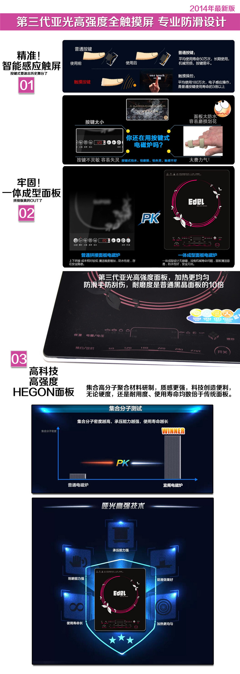 宜阁(edei)GF-2六档智能调温触屏大功率电磁炉锅2100w