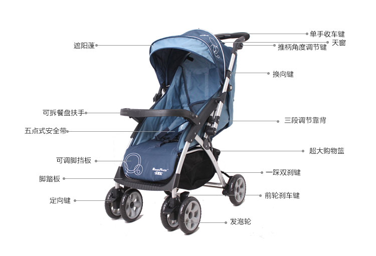 基本信息 商品名称 婴儿推车轻便可折叠婴儿车 婴儿手推车伞车童车手