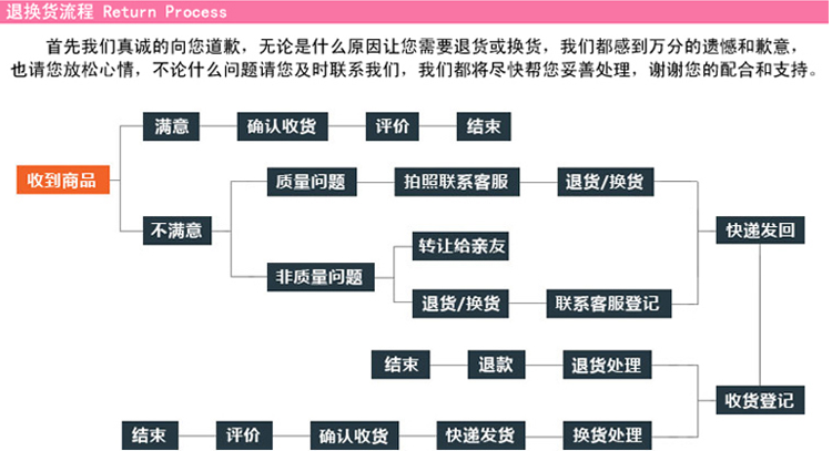 明珠格格 2014秋冬新款韩版衬衣女装简约时尚韩版长袖女装修身牛仔衬衫 1702 图片色 S