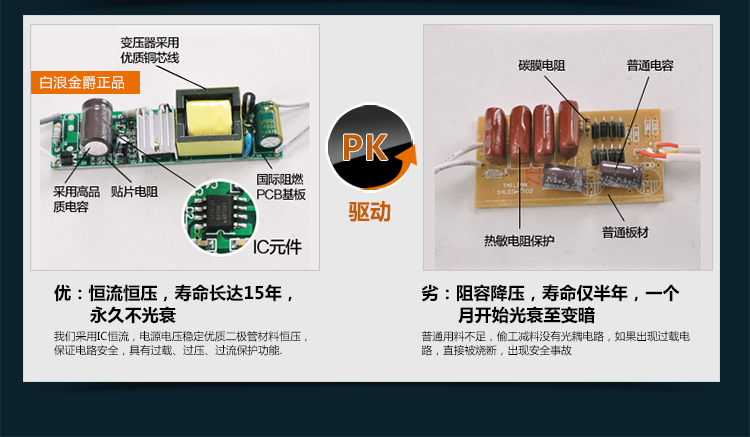 白浪金爵  圆形LED吸顶灯卧室创意温馨浪漫灯具 现代简约书房大气客厅灯饰 白光 大号