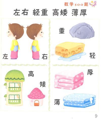 科普/百科 绘本 手工/游戏 幼儿启蒙 智力开发 动漫/卡通 立体书 励志