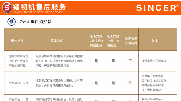 胜家牌家用电动多功能台式缝纫机1409 