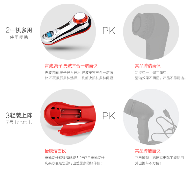 电子美容仪器离子导入导出仪洁面仪毛孔清洁美容仪洗脸神器洁面仪送老婆送女友清洁洁面仪美容仪器 红色
