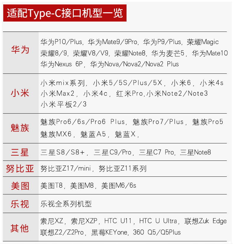 小米原装充电器头18w快充type-c数据线套装适用小米10/9/8/mix2/6/max