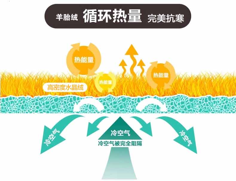 2015秋冬新款加绒外穿打底裤女秋长裤休闲裤显瘦小脚加厚铅笔裤子 浅灰色 L