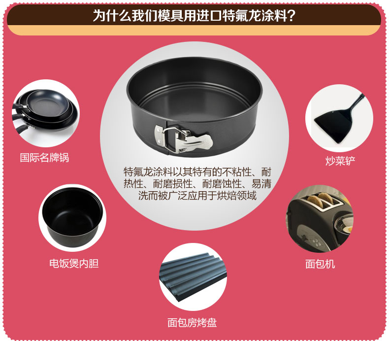 闪点MERITCOOK烘焙工具套装 蛋糕模具烤箱用 披萨蛋挞饼干烤盘模具 西点烘培模具套装 全套(+1元送抹刀)