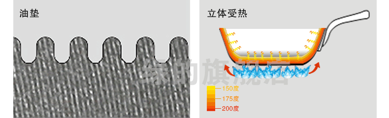 绿的42cm纯手工二代无油烟无涂层不生锈加厚铸铁大炒锅炒菜锅燃气